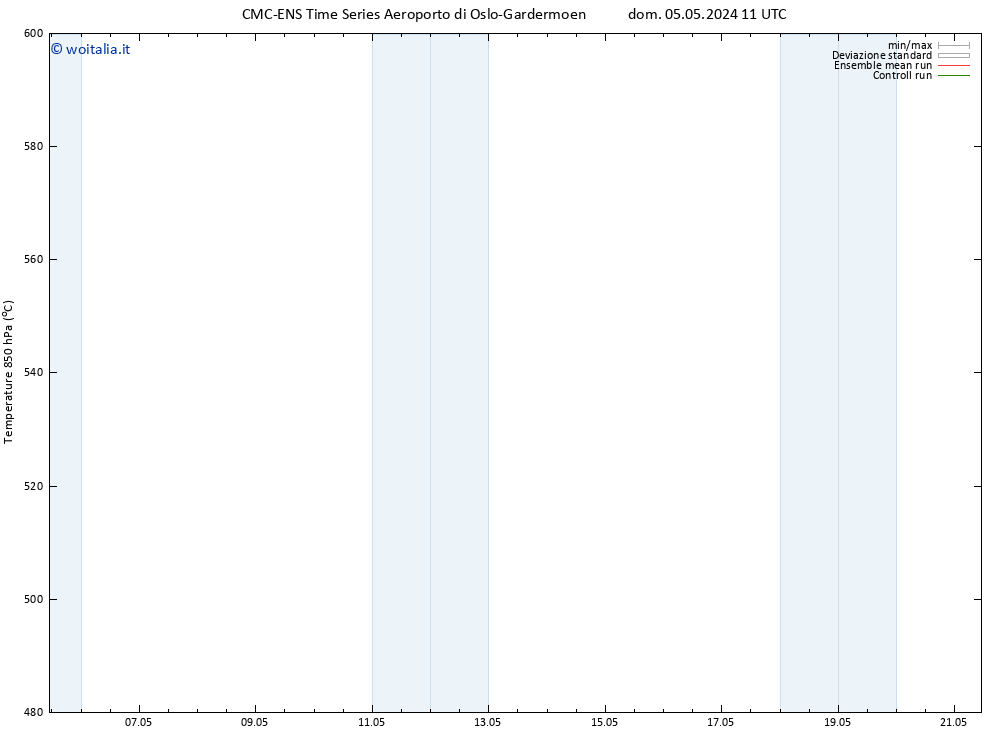 Height 500 hPa CMC TS dom 05.05.2024 23 UTC