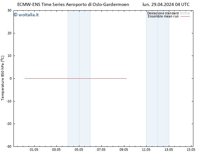 Temp. 850 hPa ECMWFTS mer 01.05.2024 04 UTC