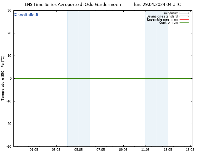 Temp. 850 hPa GEFS TS lun 29.04.2024 04 UTC