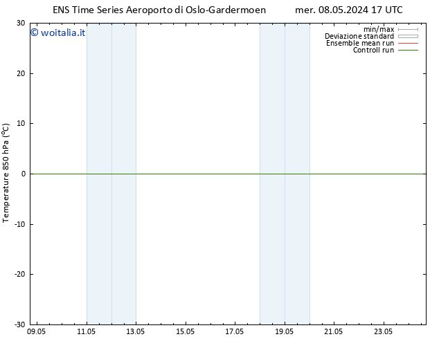Temp. 850 hPa GEFS TS sab 18.05.2024 17 UTC