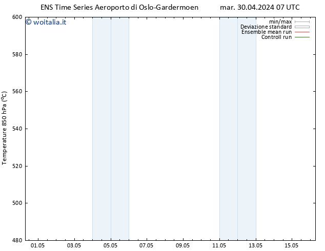 Height 500 hPa GEFS TS mar 30.04.2024 19 UTC