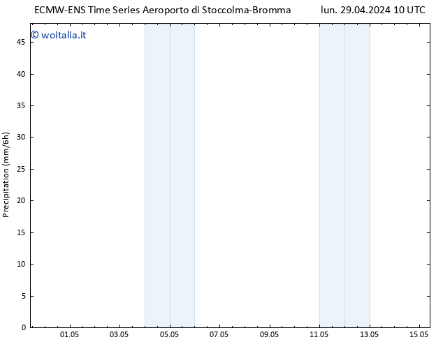 Precipitazione ALL TS mar 30.04.2024 16 UTC