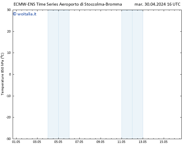 Temp. 850 hPa ALL TS mar 30.04.2024 22 UTC