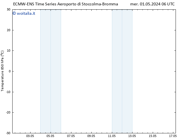 Temp. 850 hPa ALL TS mer 01.05.2024 12 UTC