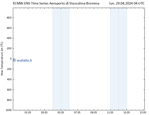 Temp. massima (2m) ALL TS mer 15.05.2024 04 UTC