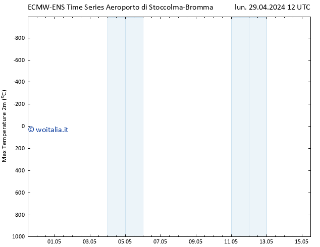 Temp. massima (2m) ALL TS lun 29.04.2024 12 UTC