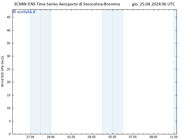 Vento 925 hPa ALL TS gio 25.04.2024 12 UTC