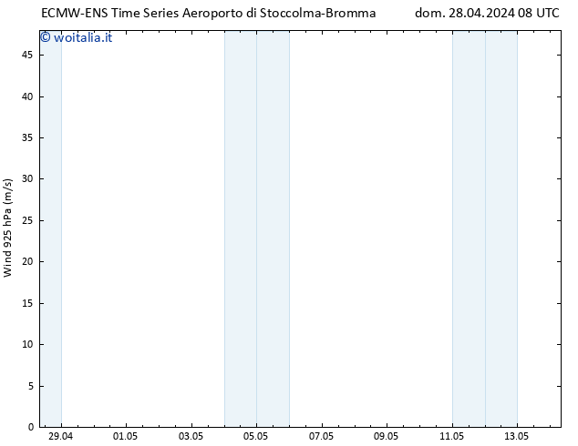 Vento 925 hPa ALL TS mar 14.05.2024 08 UTC