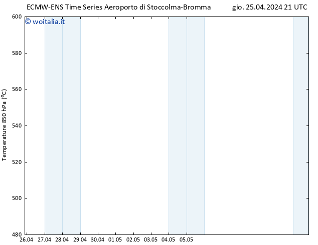 Height 500 hPa ALL TS ven 26.04.2024 03 UTC