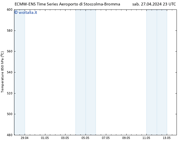 Height 500 hPa ALL TS sab 27.04.2024 23 UTC