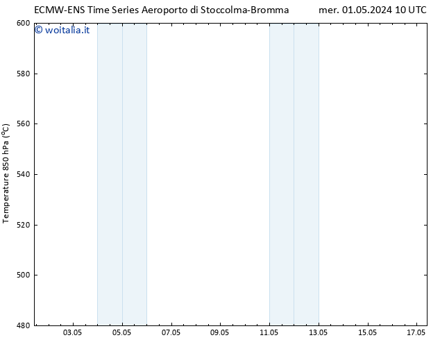 Height 500 hPa ALL TS mer 01.05.2024 10 UTC