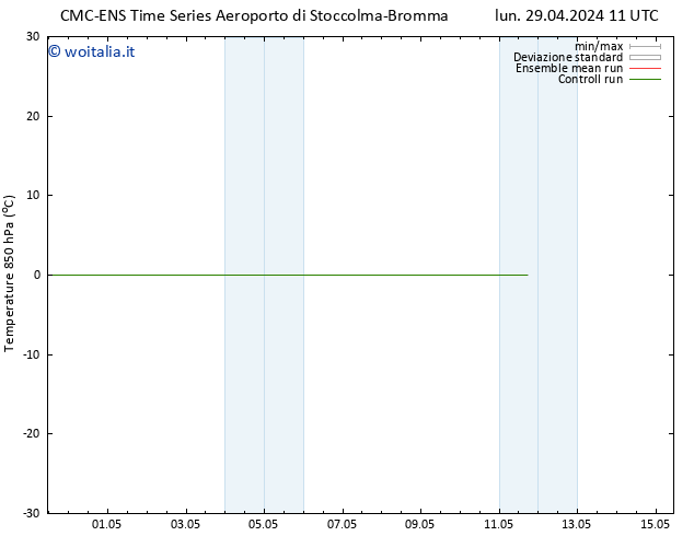 Temp. 850 hPa CMC TS lun 29.04.2024 11 UTC
