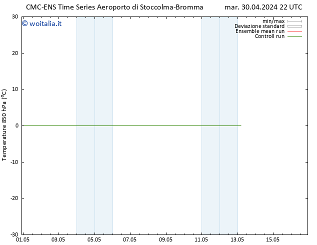 Temp. 850 hPa CMC TS gio 02.05.2024 22 UTC