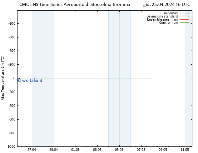 Temp. massima (2m) CMC TS gio 25.04.2024 16 UTC