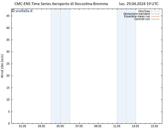 Vento 10 m CMC TS gio 02.05.2024 13 UTC