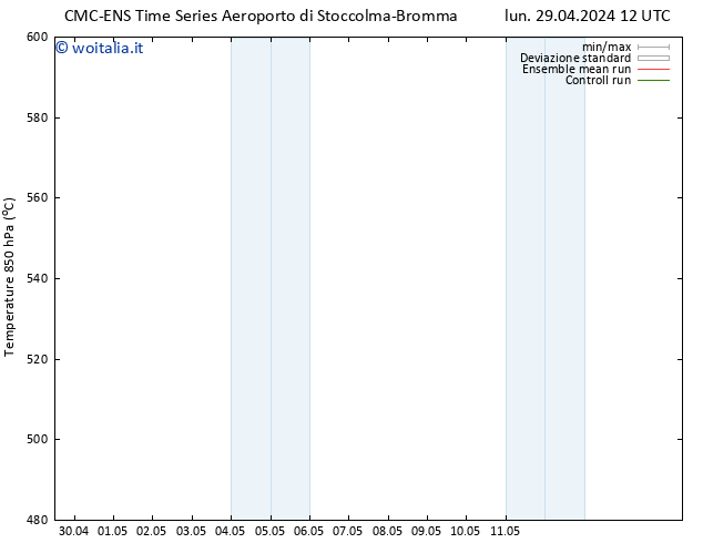 Height 500 hPa CMC TS lun 29.04.2024 18 UTC