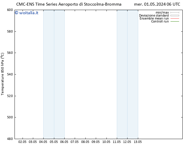 Height 500 hPa CMC TS mer 01.05.2024 06 UTC