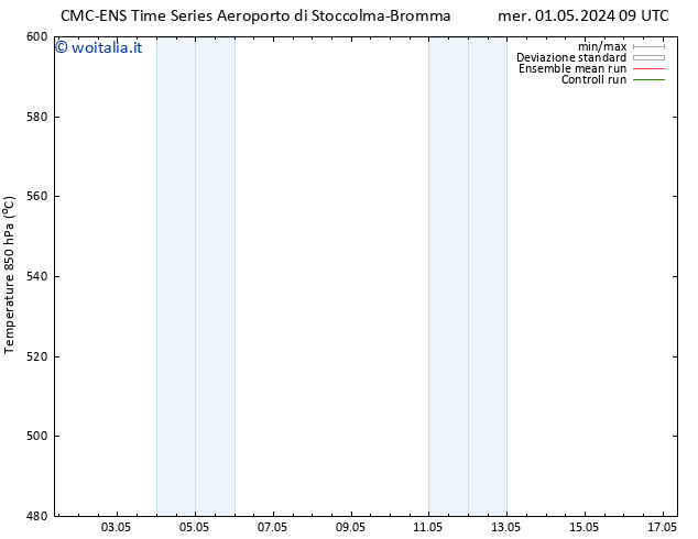 Height 500 hPa CMC TS mer 01.05.2024 09 UTC