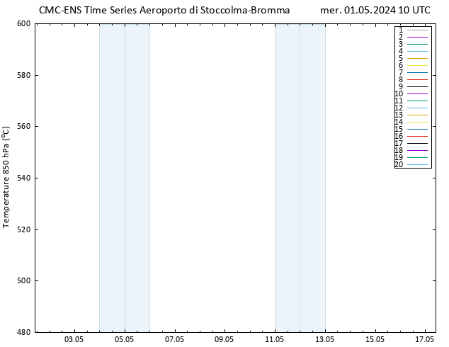 Height 500 hPa CMC TS mer 01.05.2024 10 UTC