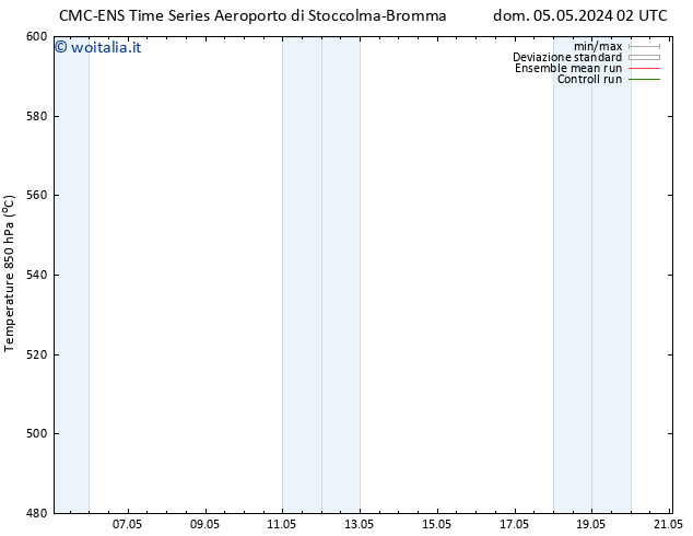 Height 500 hPa CMC TS lun 13.05.2024 14 UTC