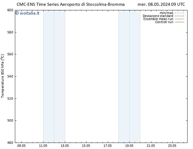 Height 500 hPa CMC TS gio 09.05.2024 09 UTC