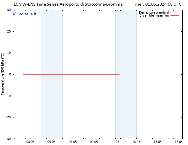 Temp. 850 hPa ECMWFTS sab 04.05.2024 08 UTC
