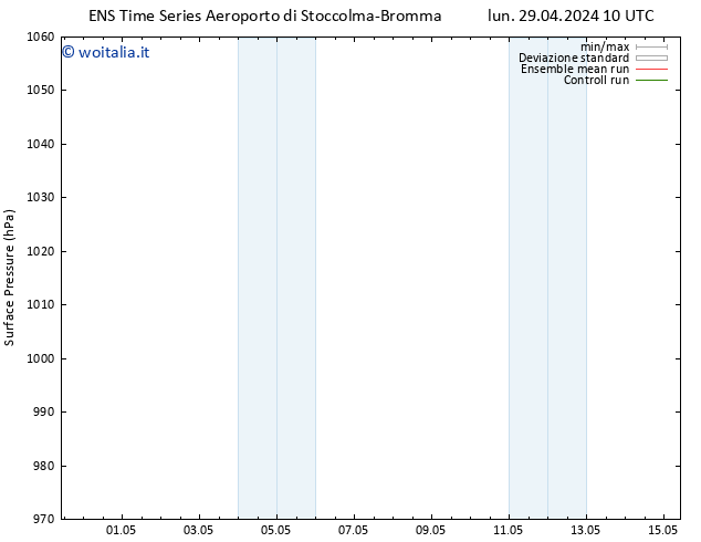 Pressione al suolo GEFS TS lun 29.04.2024 22 UTC