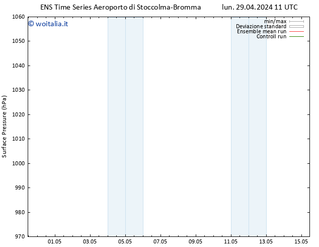 Pressione al suolo GEFS TS lun 29.04.2024 23 UTC