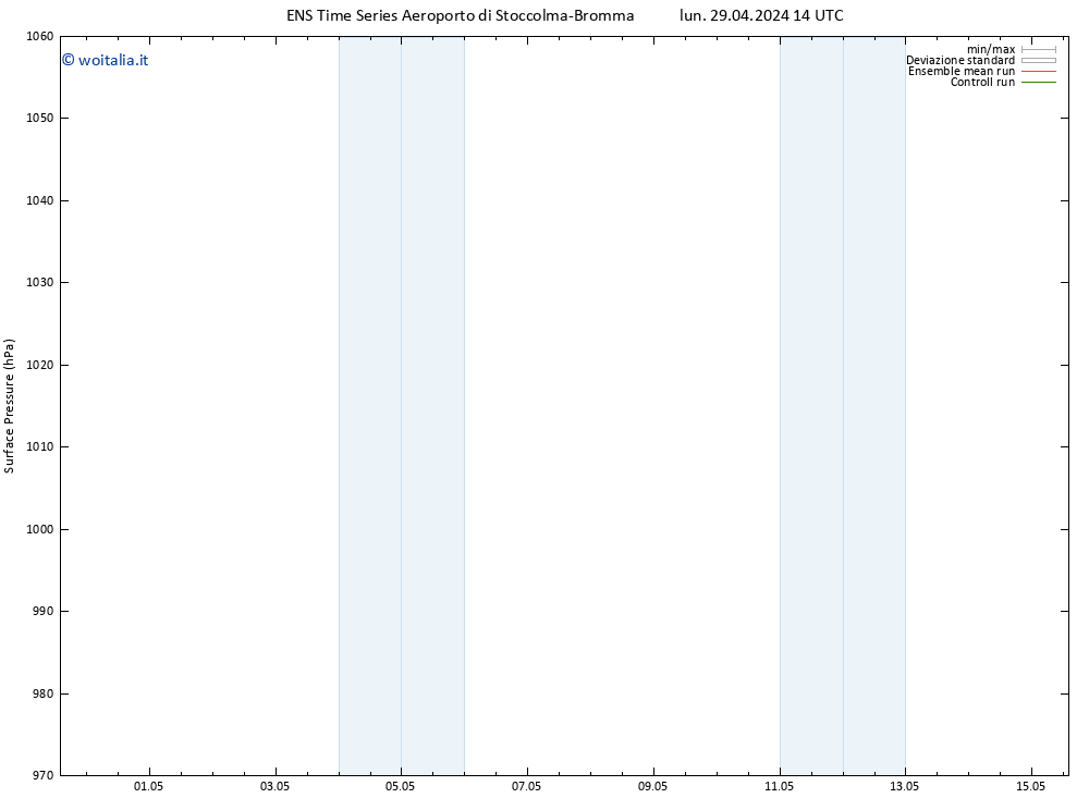 Pressione al suolo GEFS TS mar 30.04.2024 02 UTC
