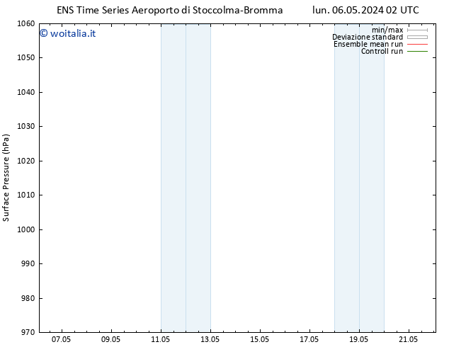 Pressione al suolo GEFS TS gio 09.05.2024 20 UTC