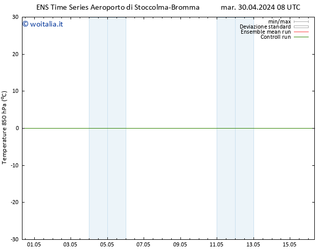 Temp. 850 hPa GEFS TS mar 30.04.2024 14 UTC