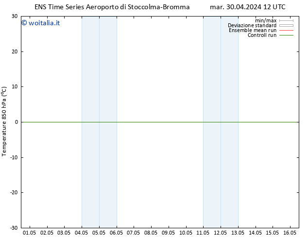 Temp. 850 hPa GEFS TS mar 30.04.2024 18 UTC