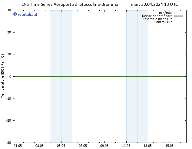 Temp. 850 hPa GEFS TS mar 30.04.2024 19 UTC