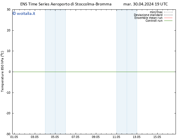 Temp. 850 hPa GEFS TS mer 01.05.2024 01 UTC