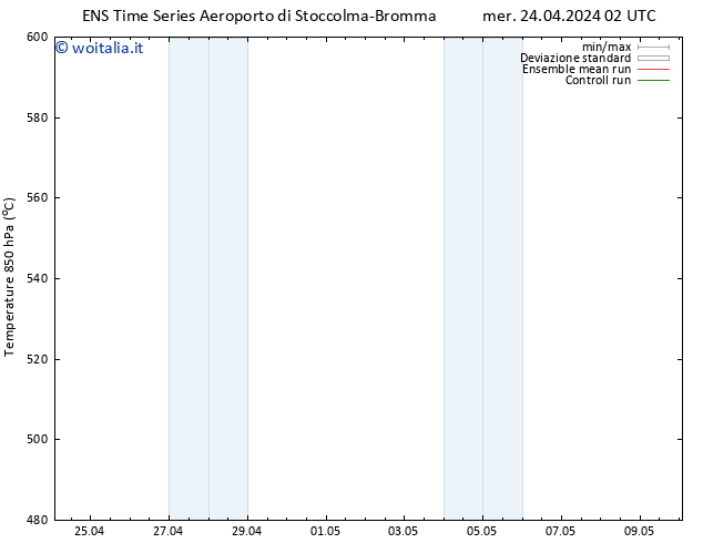 Height 500 hPa GEFS TS mer 24.04.2024 14 UTC