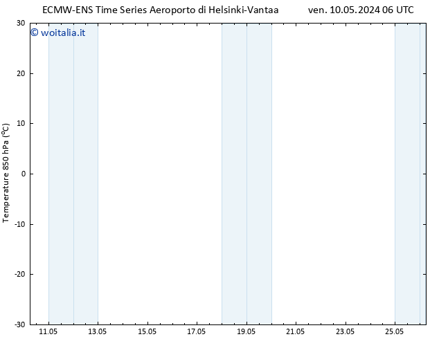 Temp. 850 hPa ALL TS ven 10.05.2024 12 UTC