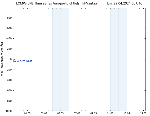 Temp. massima (2m) ALL TS lun 29.04.2024 12 UTC