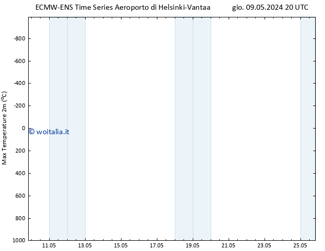 Temp. massima (2m) ALL TS lun 13.05.2024 02 UTC