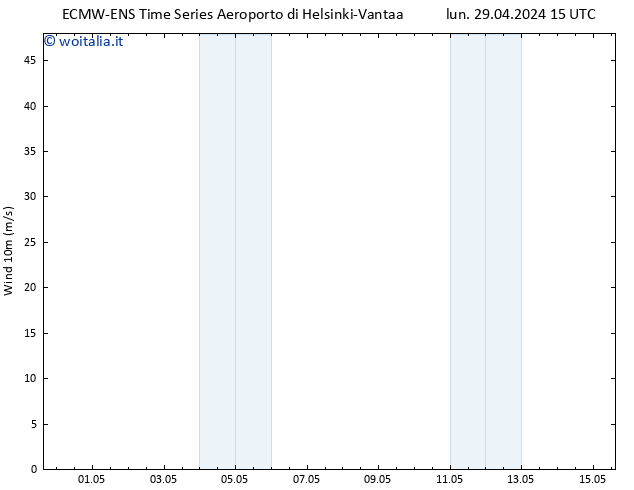 Vento 10 m ALL TS lun 29.04.2024 15 UTC