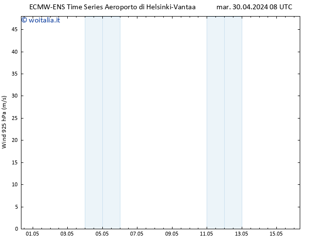 Vento 925 hPa ALL TS mer 01.05.2024 08 UTC