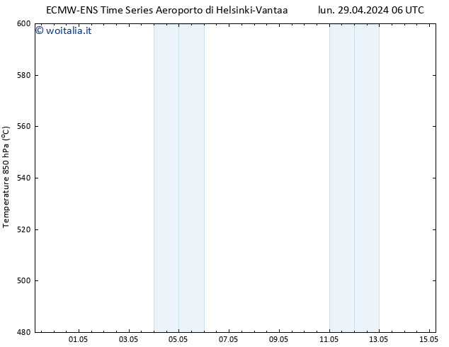 Height 500 hPa ALL TS lun 29.04.2024 12 UTC