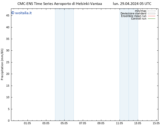 Precipitazione CMC TS lun 29.04.2024 11 UTC