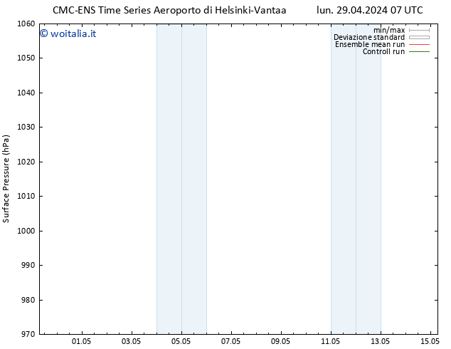 Pressione al suolo CMC TS mar 07.05.2024 19 UTC