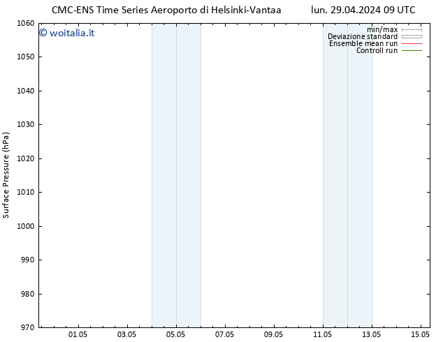 Pressione al suolo CMC TS mer 01.05.2024 09 UTC