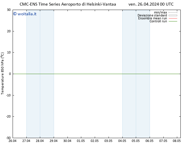 Temp. 850 hPa CMC TS ven 26.04.2024 06 UTC