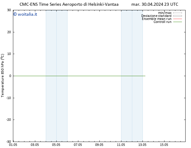 Temp. 850 hPa CMC TS ven 10.05.2024 23 UTC