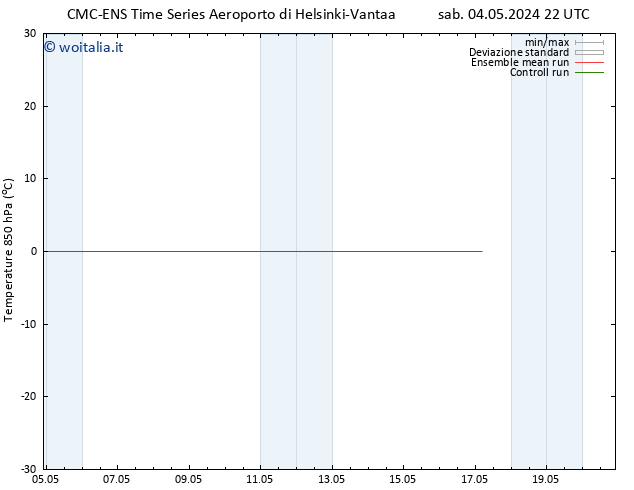Temp. 850 hPa CMC TS mar 14.05.2024 22 UTC