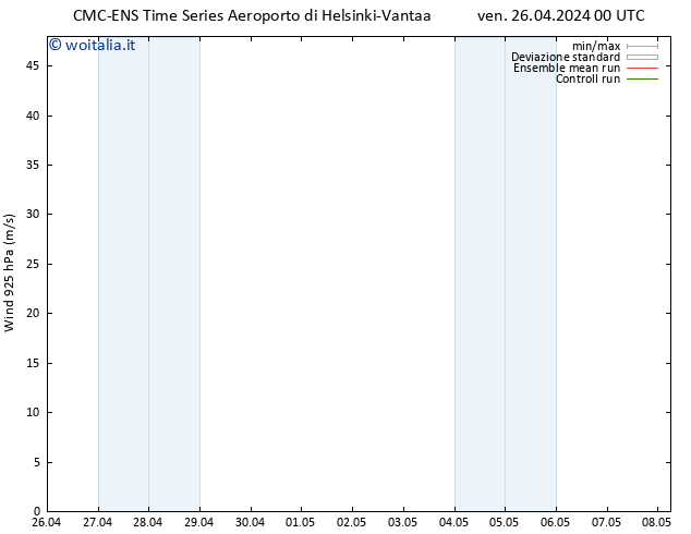 Vento 925 hPa CMC TS ven 26.04.2024 00 UTC