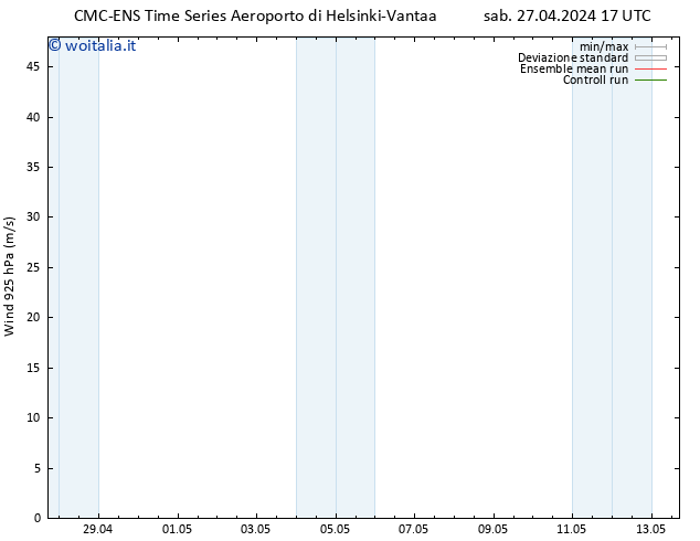 Vento 925 hPa CMC TS mar 07.05.2024 17 UTC