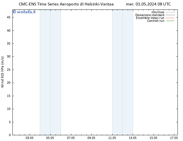 Vento 925 hPa CMC TS gio 02.05.2024 08 UTC